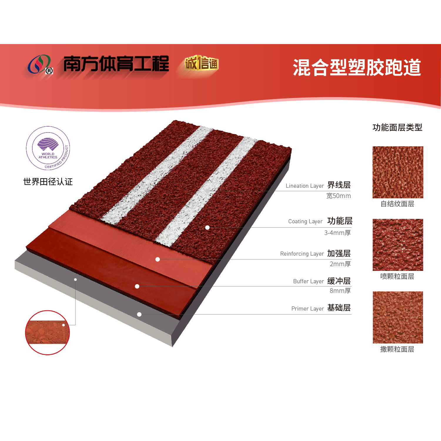 經典系列-混合型塑膠跑道